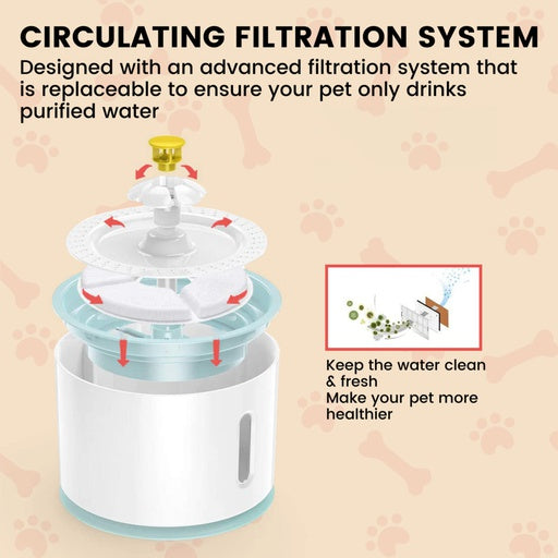 Floofi Pet Water Fountain 2.4L with Stainless Steel Grey