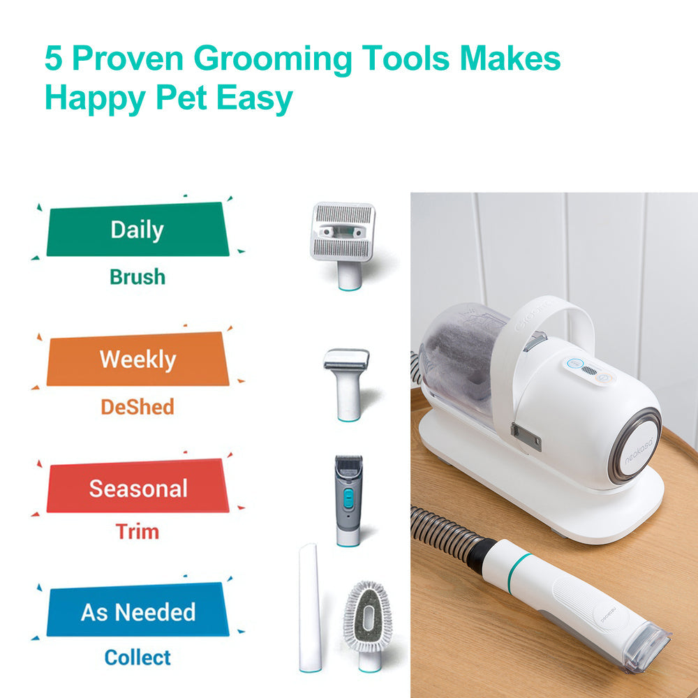 Neakasa Pet GroomingKit & Vacuum