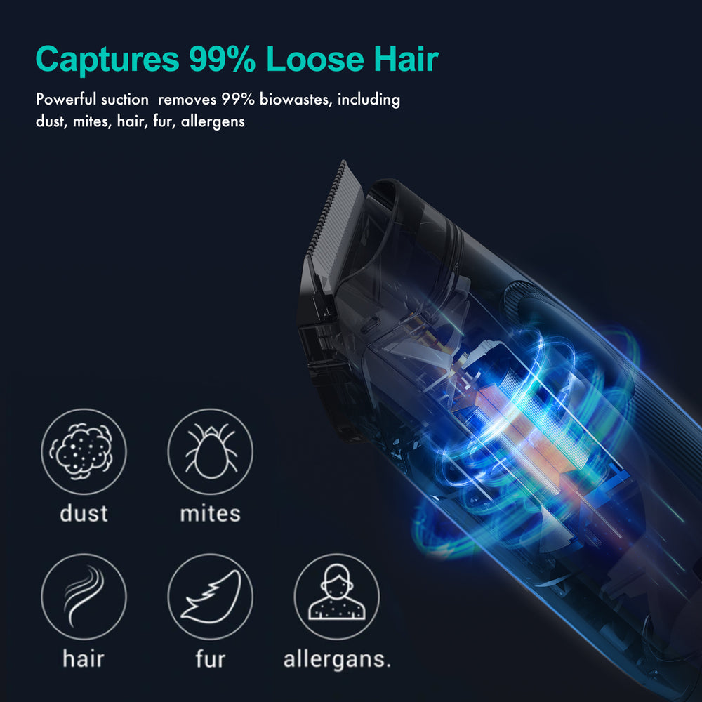 Neakasa Pet GroomingKit & Vacuum