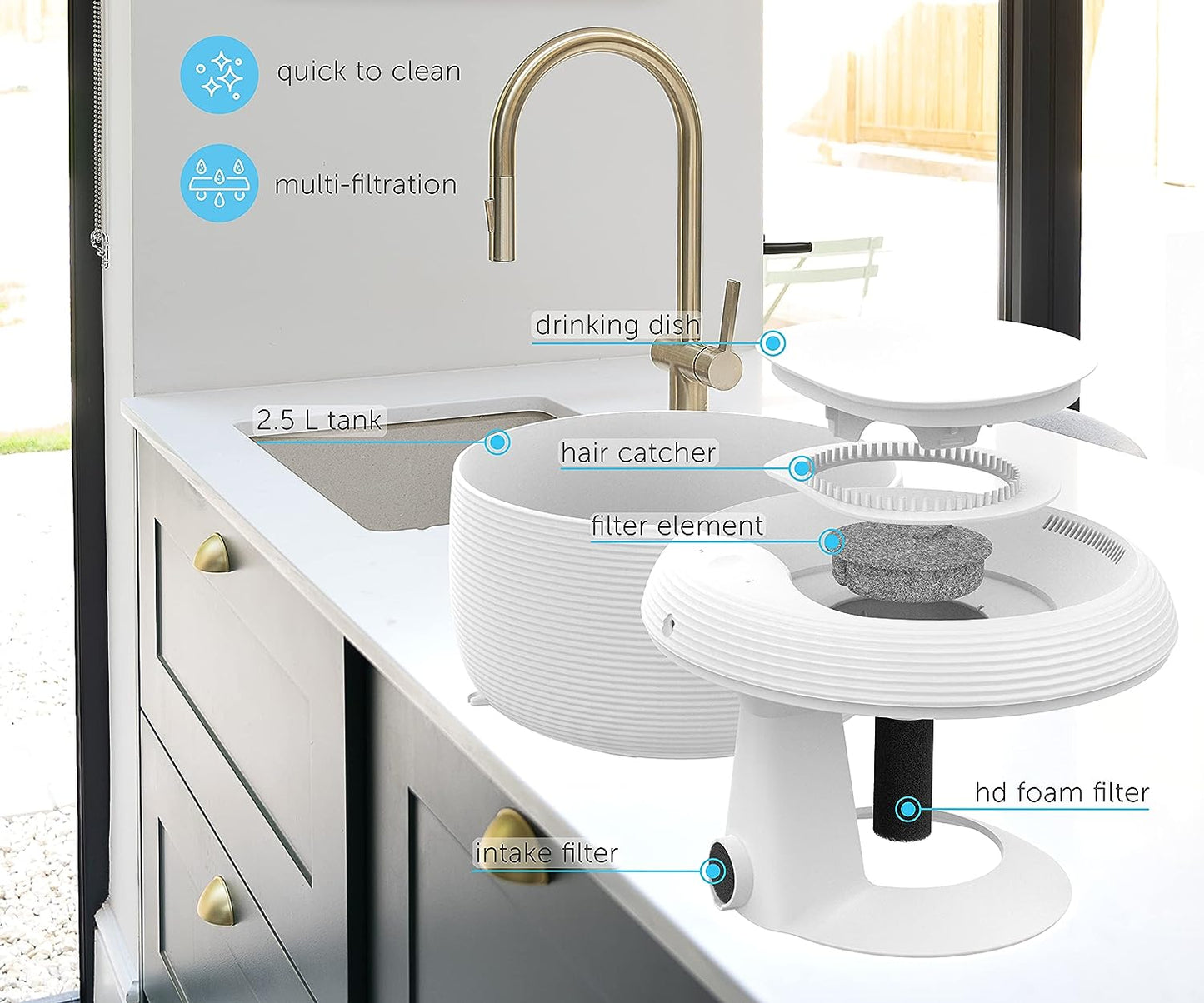 Pet Water Fountain for Cats & Dogs - 2.5L