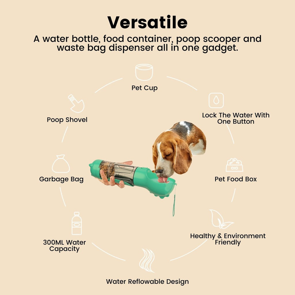 Floofi 4 in 1 Dog water bottle scooper & feeder - Blue