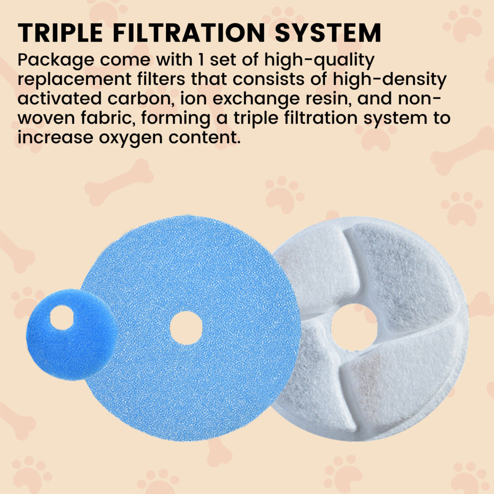 Floofi Filters For Water Fountain 2.6L - 6Pcs