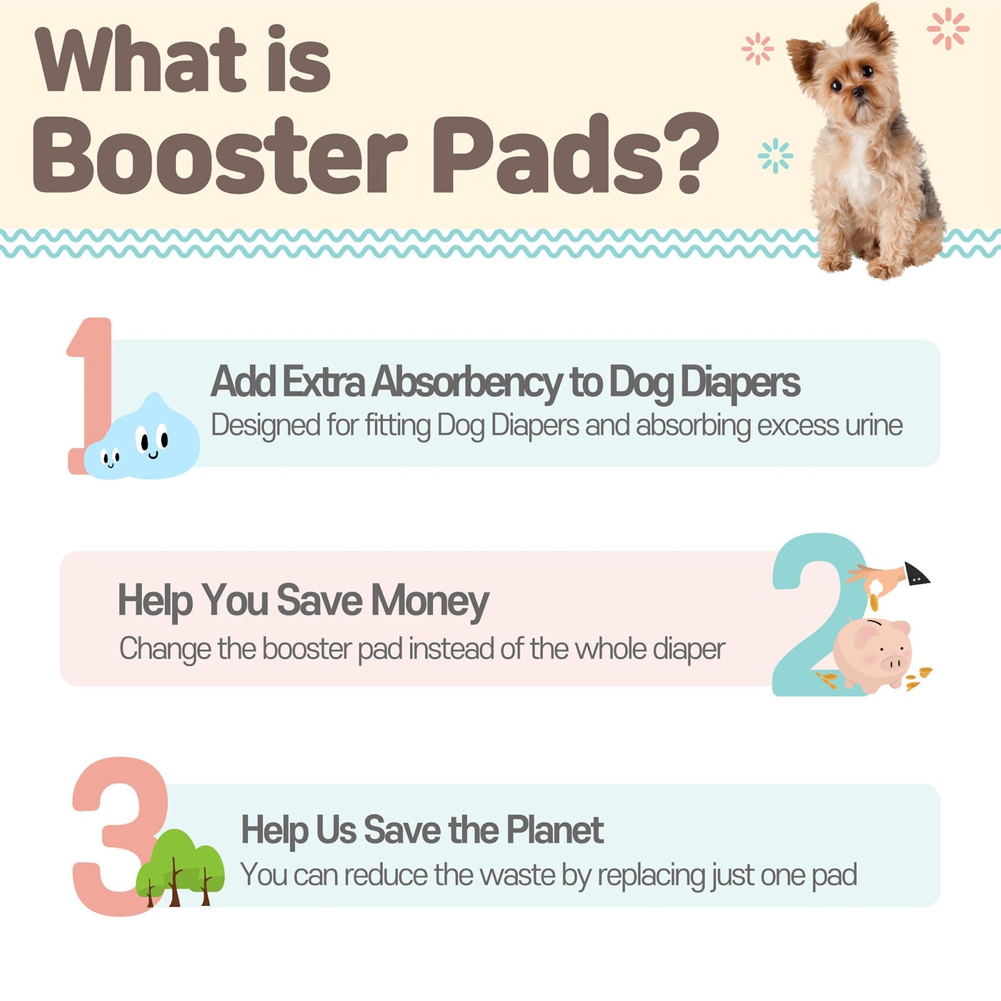 PawPang 100pc Dog Diaper Booster Pads Disposable Adhesive - L