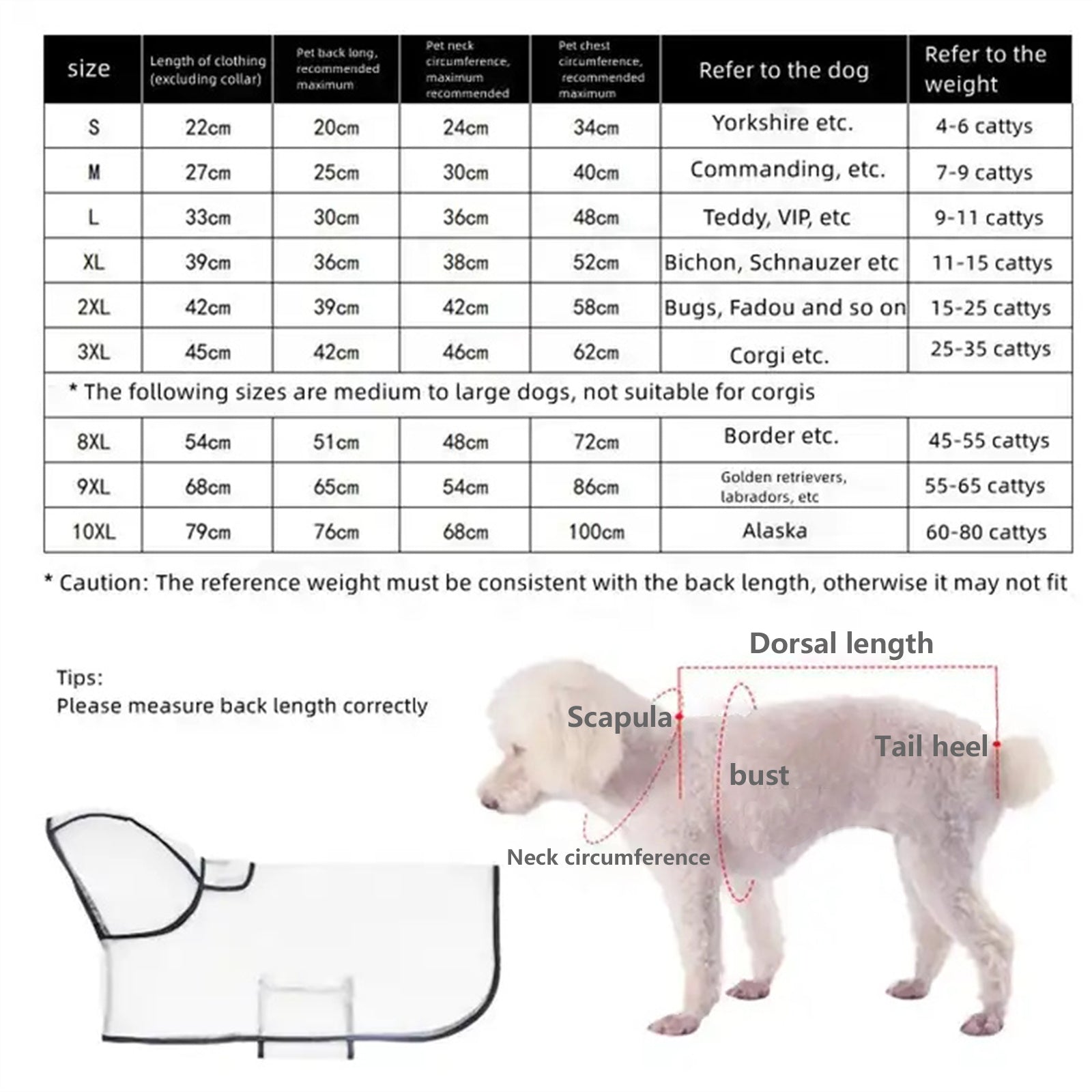 Pawfriends TPU Transparent Pet Cape Raincoat 8XL