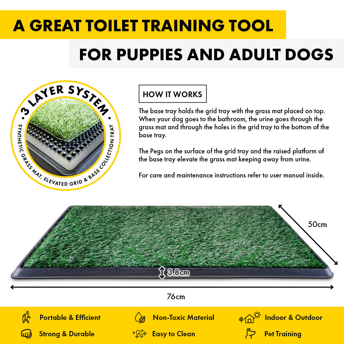 Pet Basic Odour Resistant Dog Potty Trainer 3 Layer System 76 x 50cm